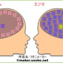 ウィリアムとエンマ