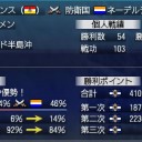 第38回 大海戦（ブレーメン）  二日目