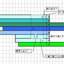 ほんと