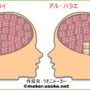 古ネームでやってみた☆