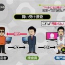 労多くして功少なし