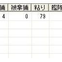 大海戦(12/6)