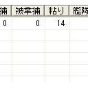 ファロ模擬