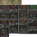 本気装備考察