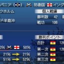 大海戦（ストックホルム） 初日