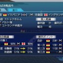 ストックホルム大海戦２日目