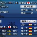 大海戦（ストックホルム） 二日目