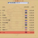 ランクイン