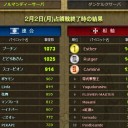 コッソリ開始