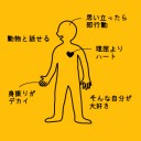 舐めて噛んでキャンデーな関係