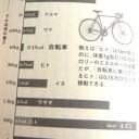 雨が降ると自転車に乗れない。