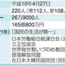 流石は次期総理　頼りになりますね
