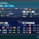 サンティアゴ大海戦２日目