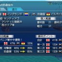 サンティアゴ大海戦３日目