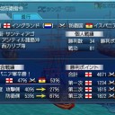 サンティアゴ大海戦３日目