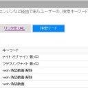 検索ワード(￣▽￣;