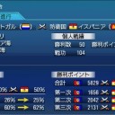 大海戦（第42回） 三日目
