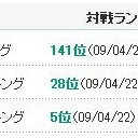 ランキング