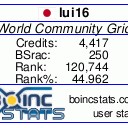 2009/05/05 BOINC