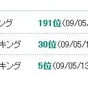 ランキング