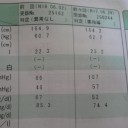 昔の記録