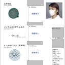 街中を見て