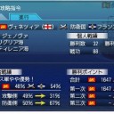 即報ジェノバ一日目
