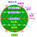 ねぶいね。