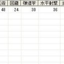 第44回大海戦(6/27) R2-D2