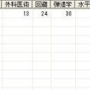 第46回大海戦(9/12)