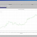 連休の最後にドンキー出現