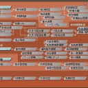 信長の野望はもう