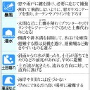 Melor ついに上陸！