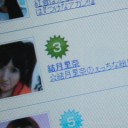 結月里奈‐有名人ブログ☆
