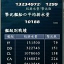近況 10月