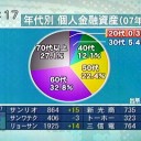 10月17日の日記
