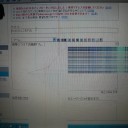 日曜日