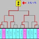 2009 10/18 第19回NHPジム大会 サブイベント プチゲーム大会！！