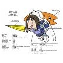 今日の占い：一位