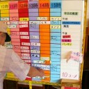 バリアフリーからバリアアリーへ発想の転換