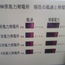 発電量は宮崎よりも３割がた少ない