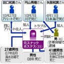 東京　VS　鳥取　