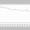 11/9　反省会