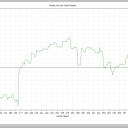 バンクロールは投げ捨てるもの