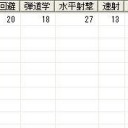 第49回大海戦(12/5) R2-D2