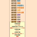 世界の努力家スピードスター