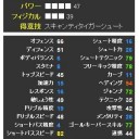 メーカー三昧