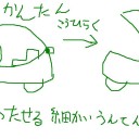 俺のコンセプトカー
