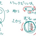 俺のコンセプトカー