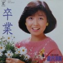 日々そこそこ悲喜こもごも vol.2